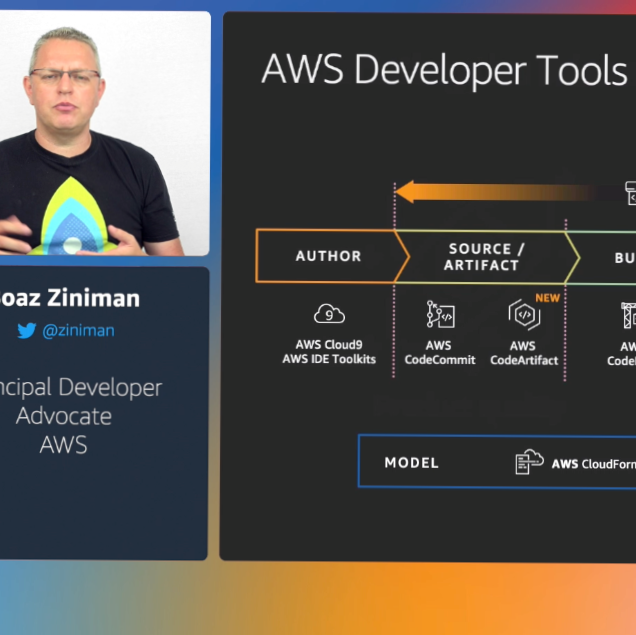 Els AWS Dev Day Online mostren les característiques del desenvolupament d’aplicacions modernes